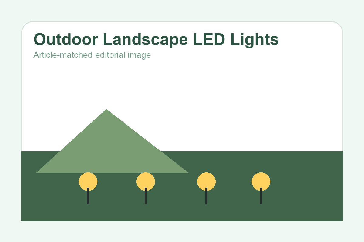 Garden path illuminated by warm LED landscape lights at dusk